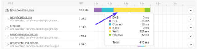 The best 'caching plugins' for wordpress websites ???