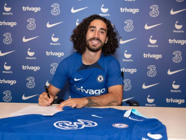 Marc Cucurella